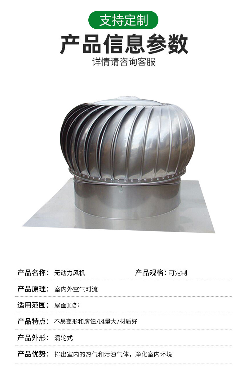 详情页
