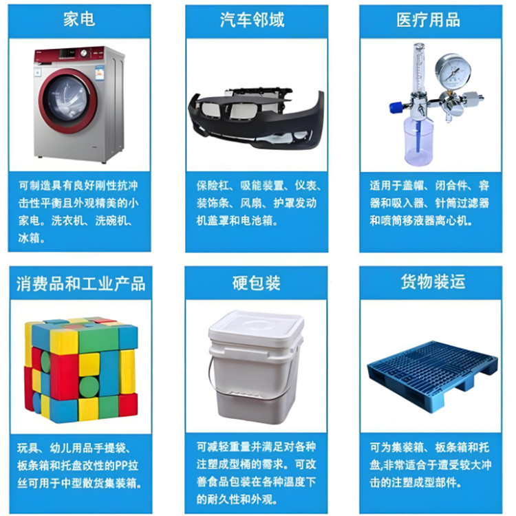 台湾台塑5018t注塑级低温脆性佳吹瓶果汁瓶pp聚丙烯颗粒耐低温|undefined