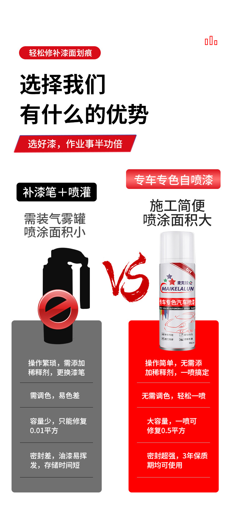 Wuling Rongguang Spray Paint for Self-Painting, Special Light Small Truck Diamond Silver Rongguang New Truck Clear Sky Silver Hand Spray Paint