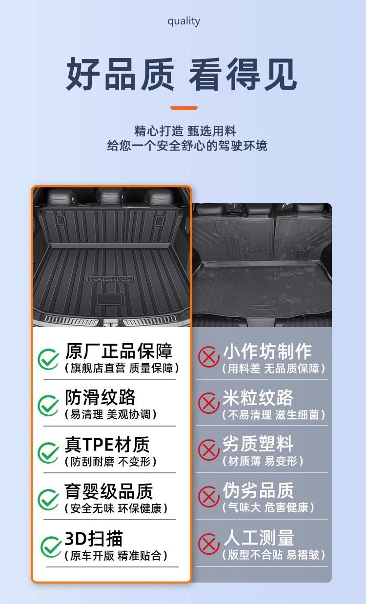 Suitable for BYD sea lion 05 trunk mat surrounded by 25 TPE sea lion 05DMI tail box mat 2025 new
