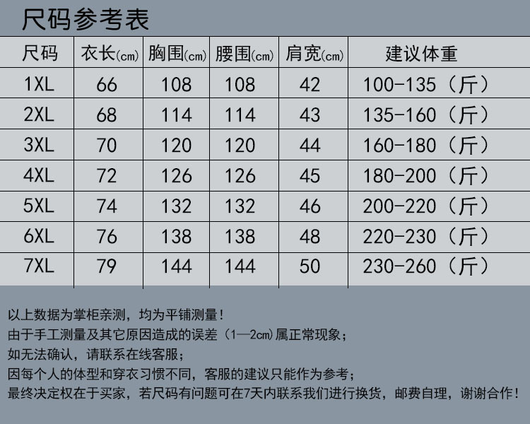 尺碼1-7