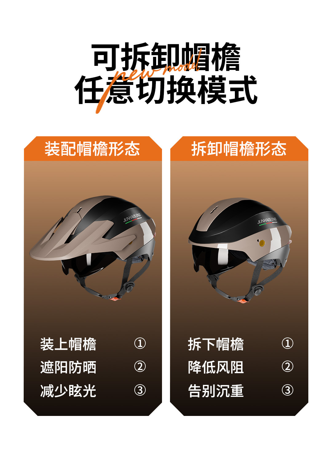 Junhaolong electric motorcycle helmet, summer sun protection, suitable for all seasons, electric scooter safety helmet, half helmet, 3C certified
