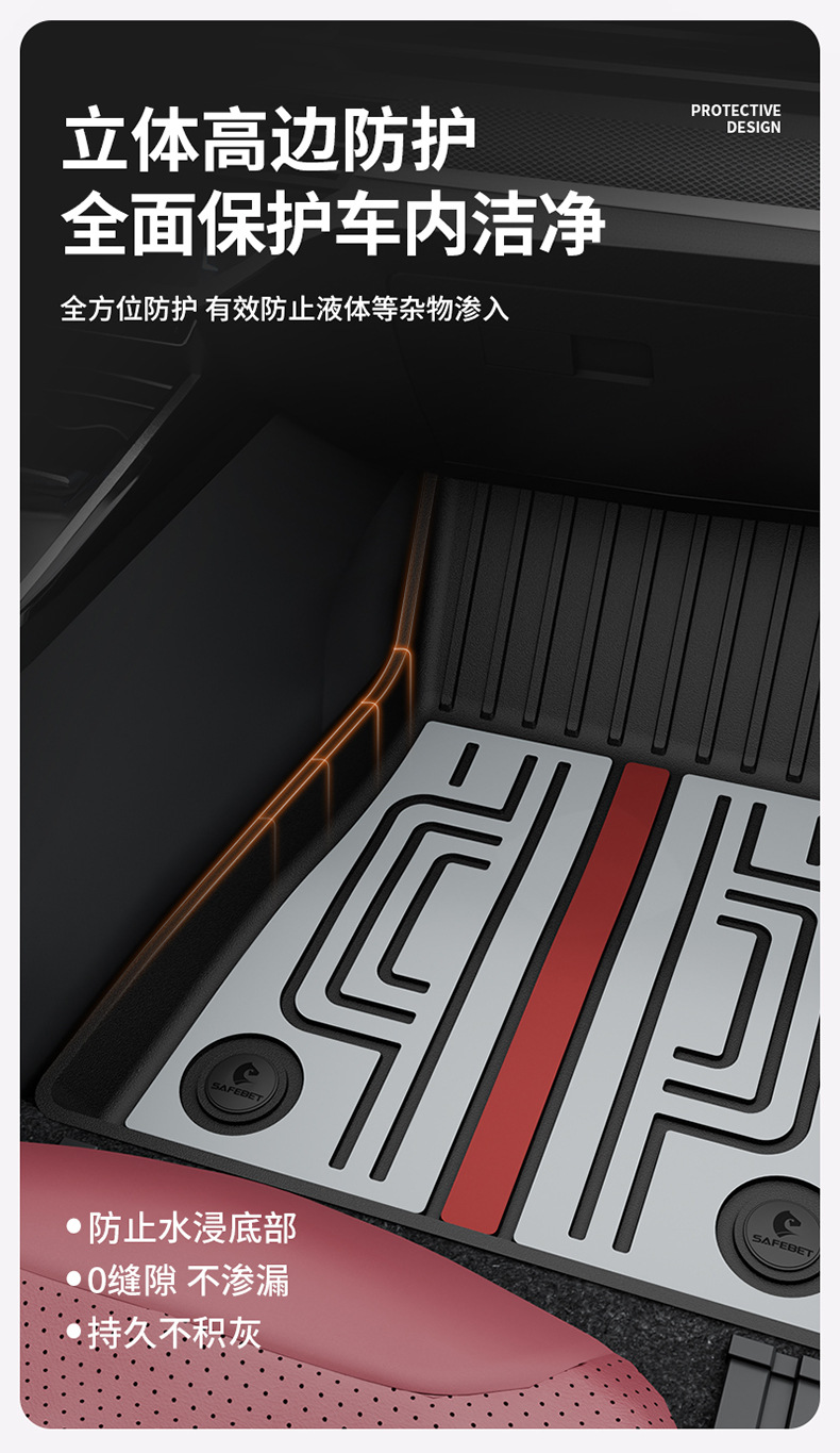 Suitable for Hongqi H6, HS3, HS5, HS6, PHEV, E-QM5, special colorful TPE car floor mats and trunk mat