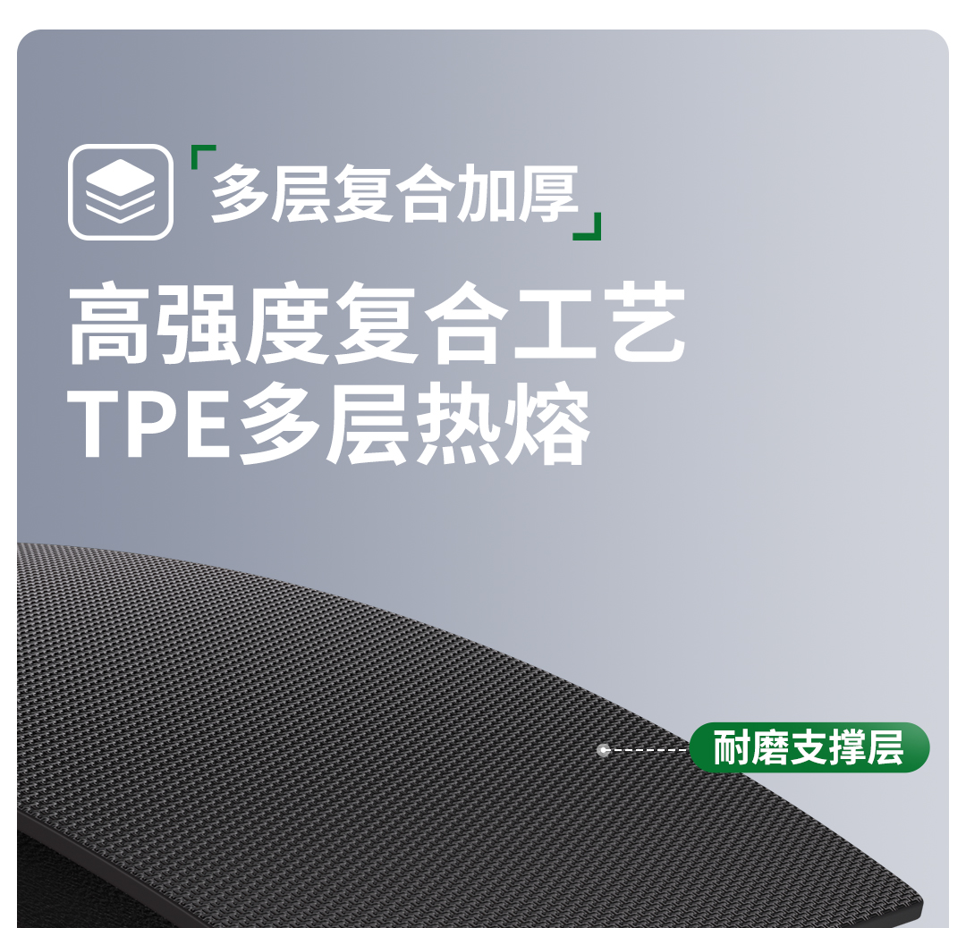 Suitable for Door Sill Car Floor Mats, Fully Enclosed Car Mats, Car Floor Mats, Car Floor Mats, Special Car All-Inclusive
