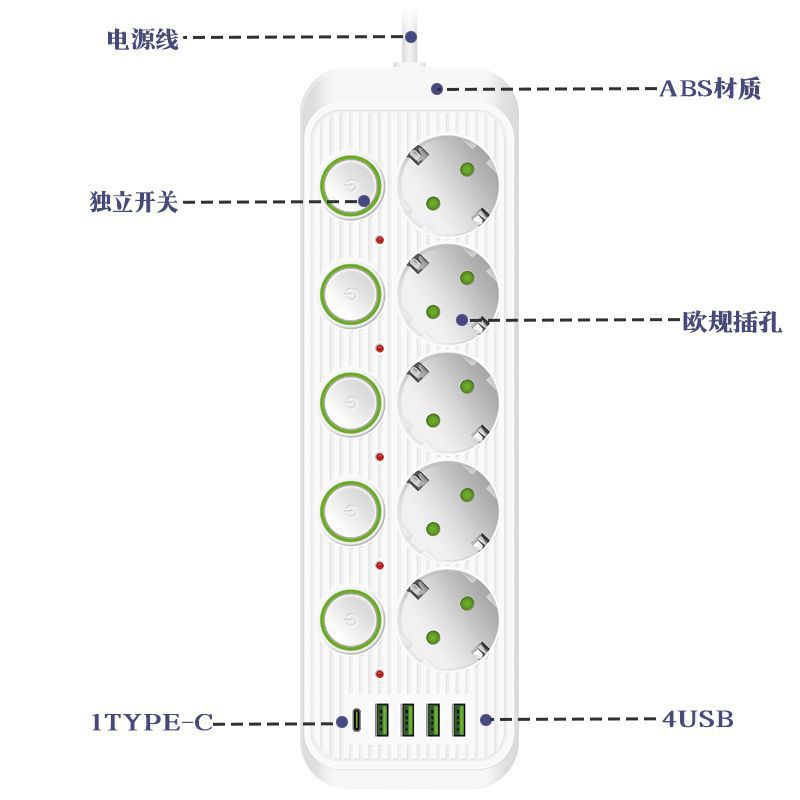 conector de conector