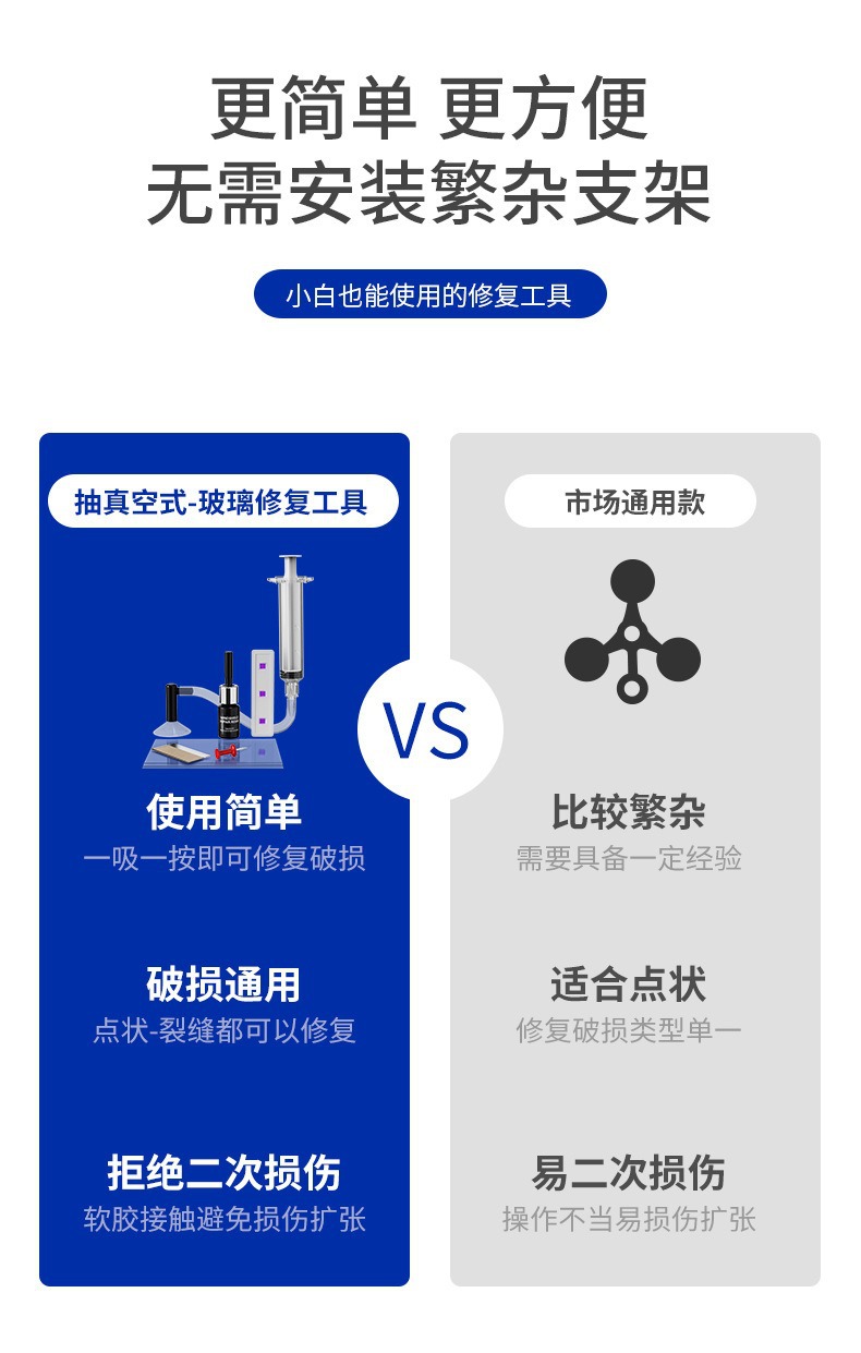 Glass Repair Fluid, Traceless Front Windshield Crack Repair Artifact, Glass Crack Quick Repair Agent, Spot Wholesale