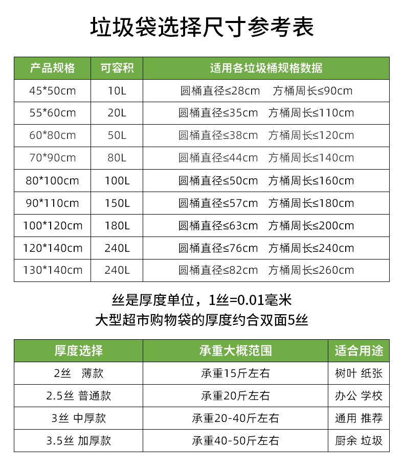 加厚大号垃圾袋大量批发 一次性物业清洁平口袋 商用黑色塑料桶袋详情3