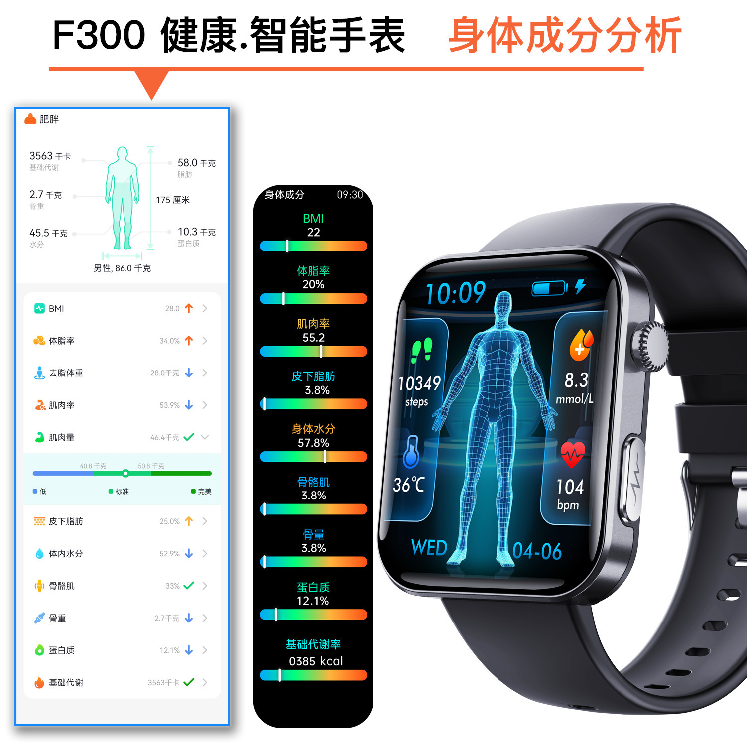 Cross-border F300 reloj inteligente ECG SOS alarma de caída pulsera de monitoreo de presión de ácido úrico lipídico y glucosa