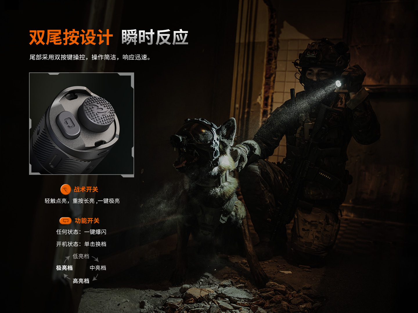 Fenix ​​Tk21R New Strong Light Rechargeable Ultra-Long Battery Life Large Capacity Outdoor Portable Flashlight