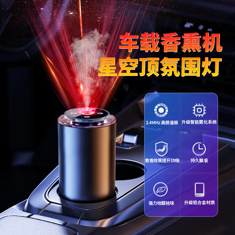Ultrasonic aroma diffuser for auto