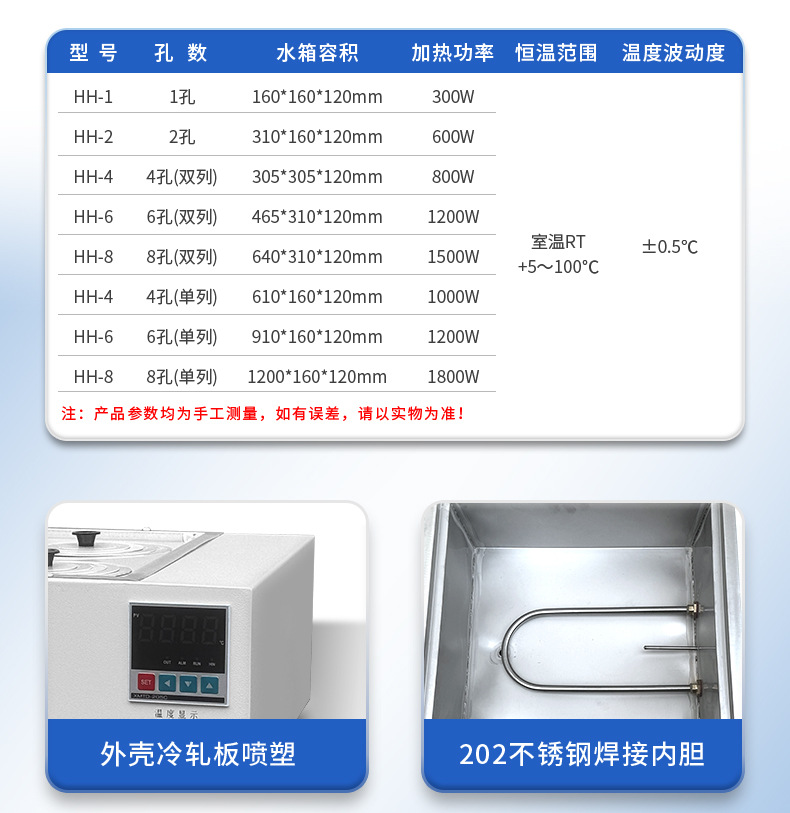 HH系列数显恒温水浴锅 09.jpg