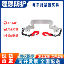 ���F���|���o�����܇���o�̊A��KT-GW���{ʽ�����D�A��Ť����