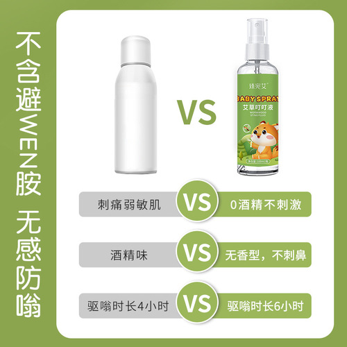 Mugwort sting liquid, anti-itch mugwort toilet water, anti-bite sting liquid, protective portable spray manufacturer wholesale