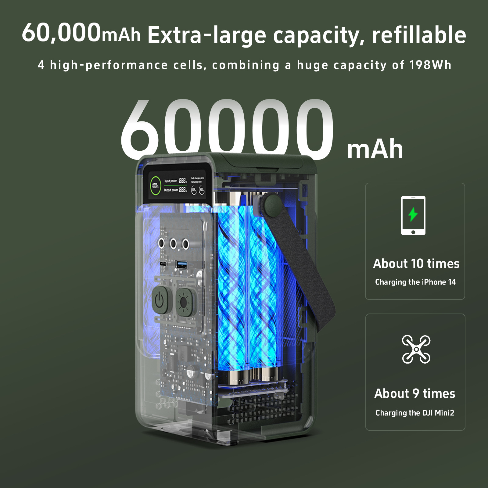 Fuente de alimentación al aire libre 60.000 mA gran capacidad 200W fuente de alimentación al aire libre paneles solares fotovoltaicos fuente de alimentación portátil