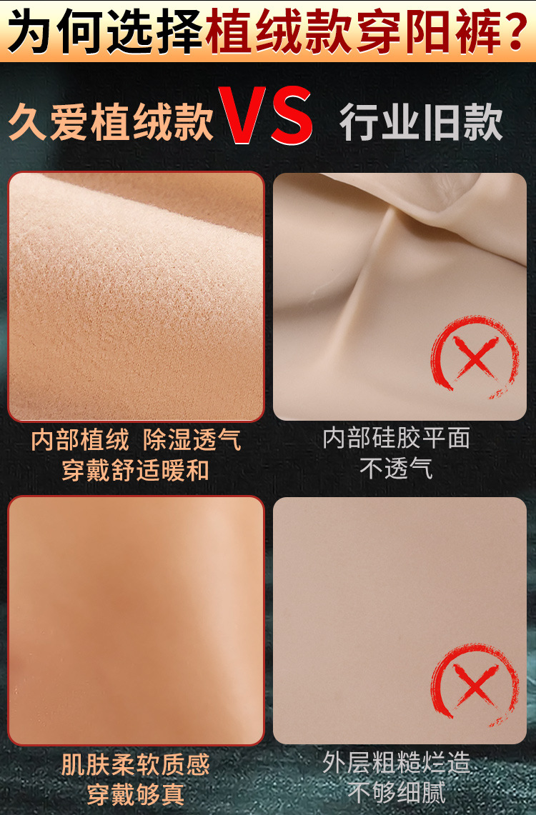Wearable Silicone Dildo Underwear for Adults, Unisex Hollow and Solid Styles — detail image 20