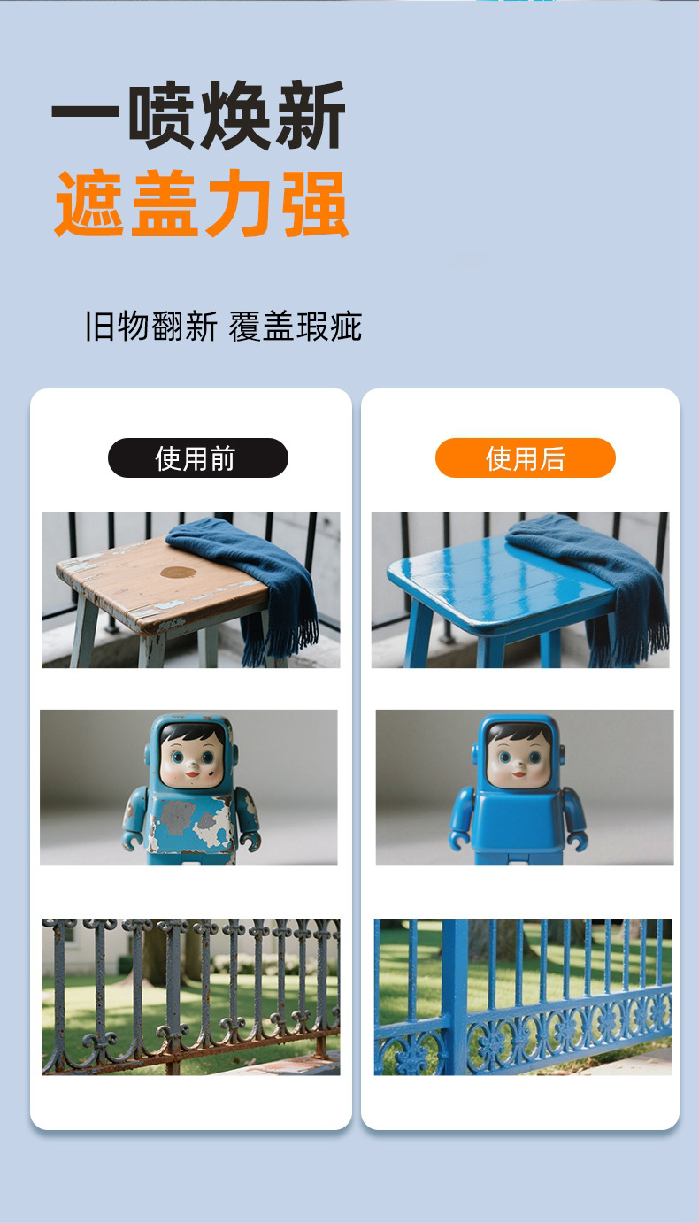 Sanhe Water-Based Spray Paint, Hand Spray Paint with Strong Adhesion, Industrial Equipment Wall Color Change, Hand Spray Paint Processing and Customization
