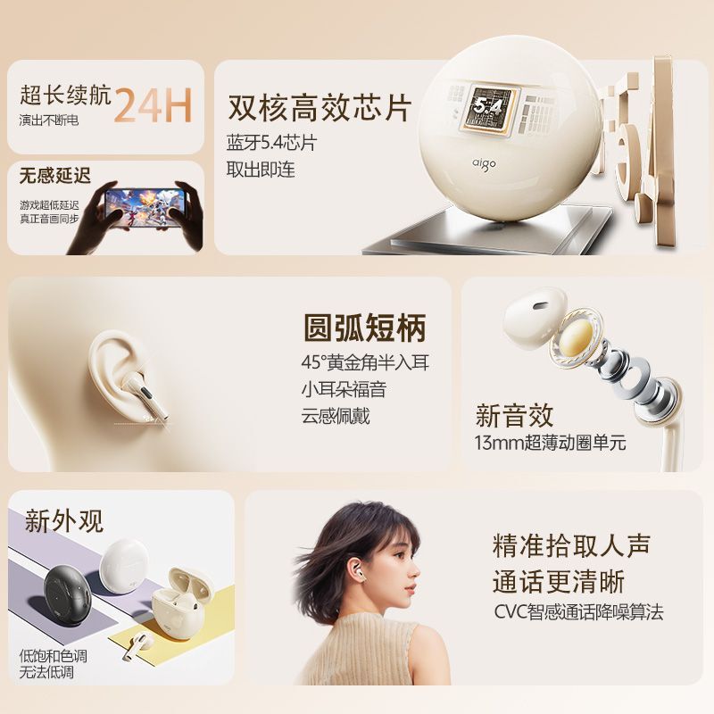パトリオット 2025 新しいセミインイヤー高品質ワイヤレス Bluetooth ヘッドセット超長バッテリー寿命ノイズリダクションスポーツ|undefined