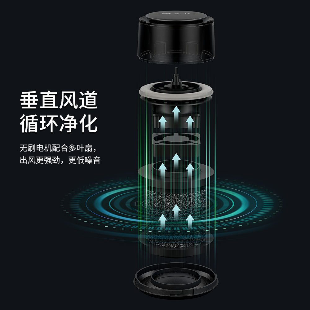 Nuevo hogar purificador coche olor eliminación de segunda mano humo purificador de aire anión formaldehído eliminación purificador