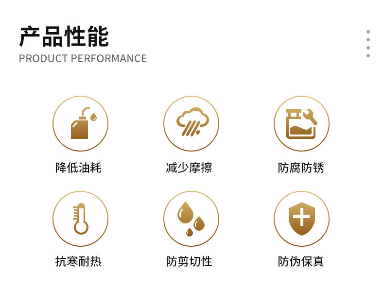 Suitable for fully synthetic gasoline engine oil SN5W40, other 0W40 engine lubricants for cars, and van engine oil