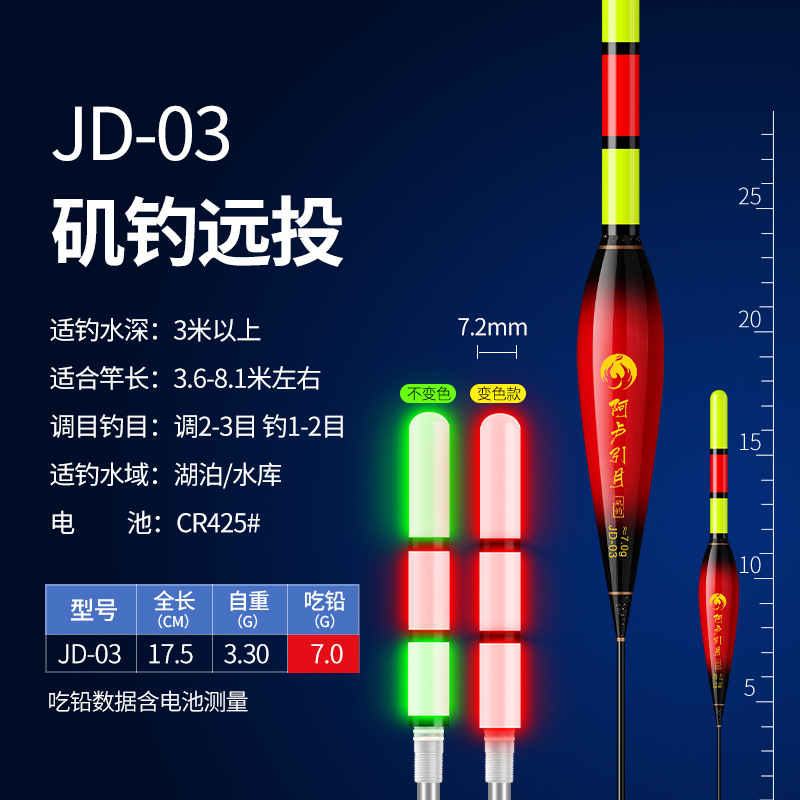 JD-03