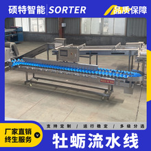 ���ؐ���ë݁��ϴ�֒��� ��Ϡ�Ӻ��aƷ�������x��ˮ��