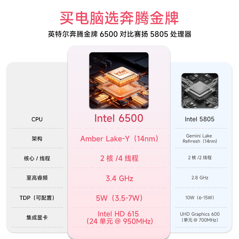 Fábrica de fuente de computadoras portátiles, computadoras portátiles transfronterizas para libros ligeros y delgados, venta directa de fábrica de fuente de negocios.