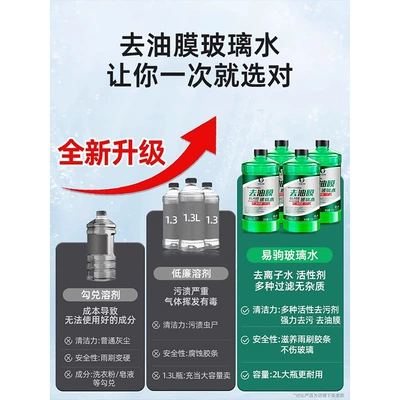 Removal Shellac Summer Car Wiper – Glass agent
