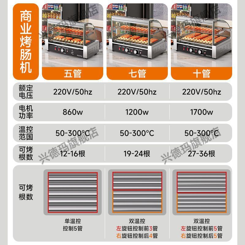 Máquina de salchichas de asado, pequeña máquina comercial de perros calientes de Taiwán, máquina automática de salchichas de asado, máquina de salchichas de jamón de escritorio doméstica