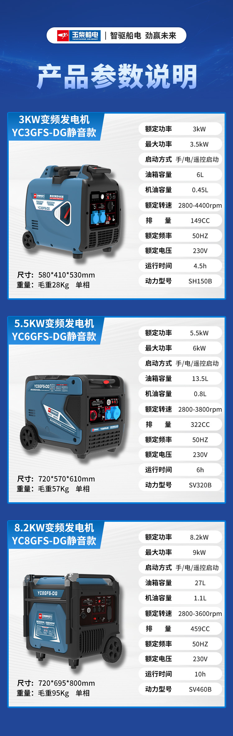 Yuchai Ship Electric Gasoline Inverter Generator 220V/3.5Kw Low Noise Outdoor Camping Emergency Portable Power Generator Set