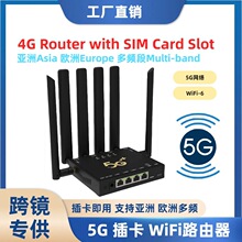 5Gǧ��·���� �҃ȼ��ô���CPE�o��·�����o���p�l�R���忨router