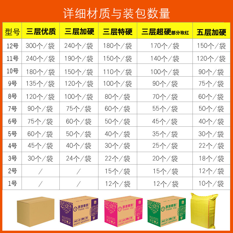 邮政纸箱整袋批发234567891012号淘宝快递纸箱子特硬包装纸箱定