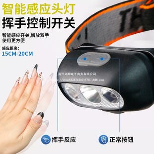 LED�^�������ɳ���^��ʽ����Б��������ͲС�ͱ�yʽҹ��~��