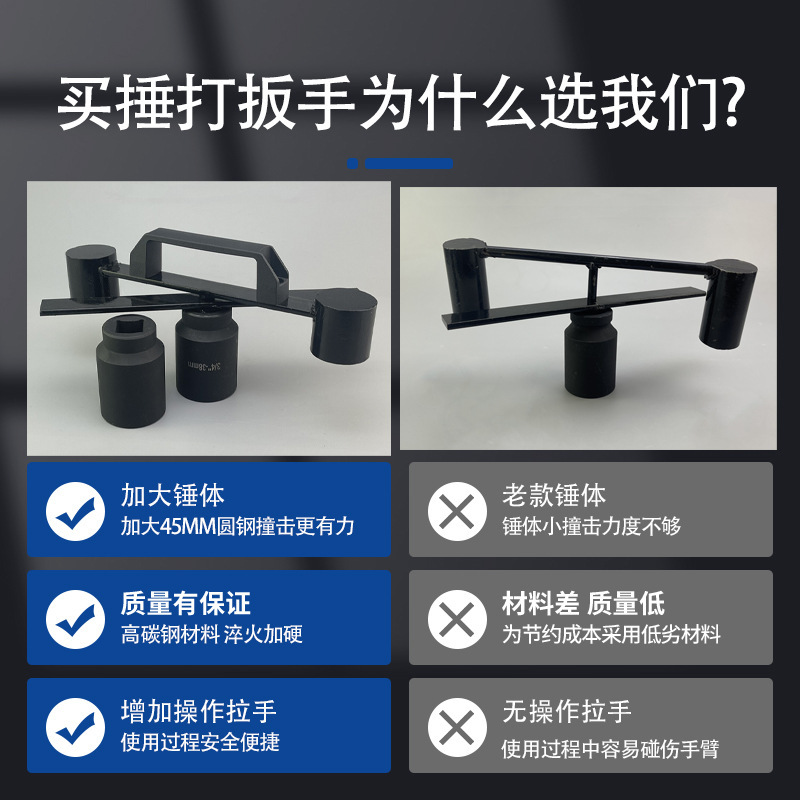 拆松下波轮洗衣机捶打扳手内筒大螺母拆卸工具离合器维修工具|undefined