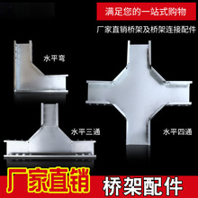 ��ܾ���������^�w���B��Ƭ���б�֧��ˮƽ��ˮƽ��ͨ��ͨ