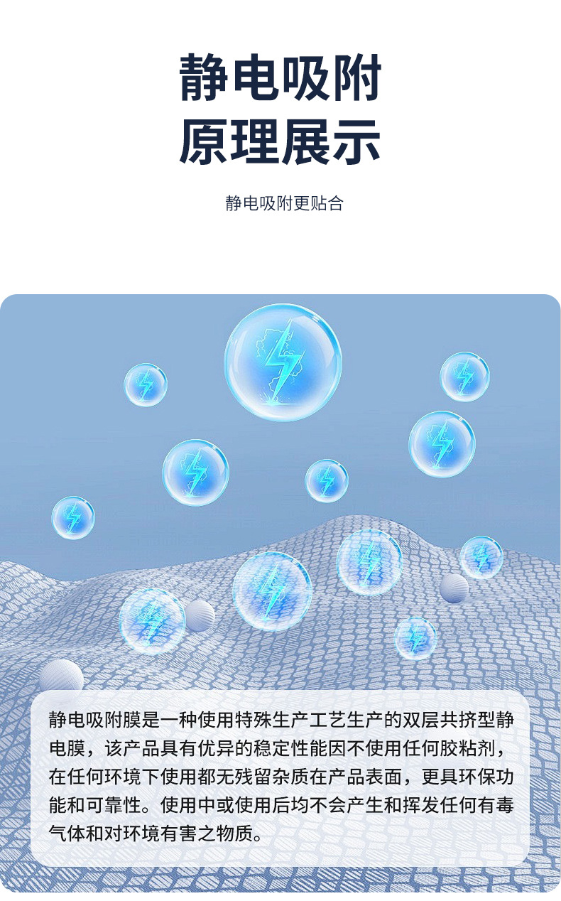 Suitable for Volvo XC/V/S/40/60/90 sunroof sunshade electrostatic adsorption sunscreen