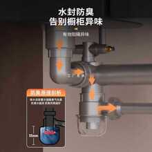 ?�N��ϴ������ˮ�������ˮ�۷�����ˮ����ͨϴ�����ˮ��ͨ����