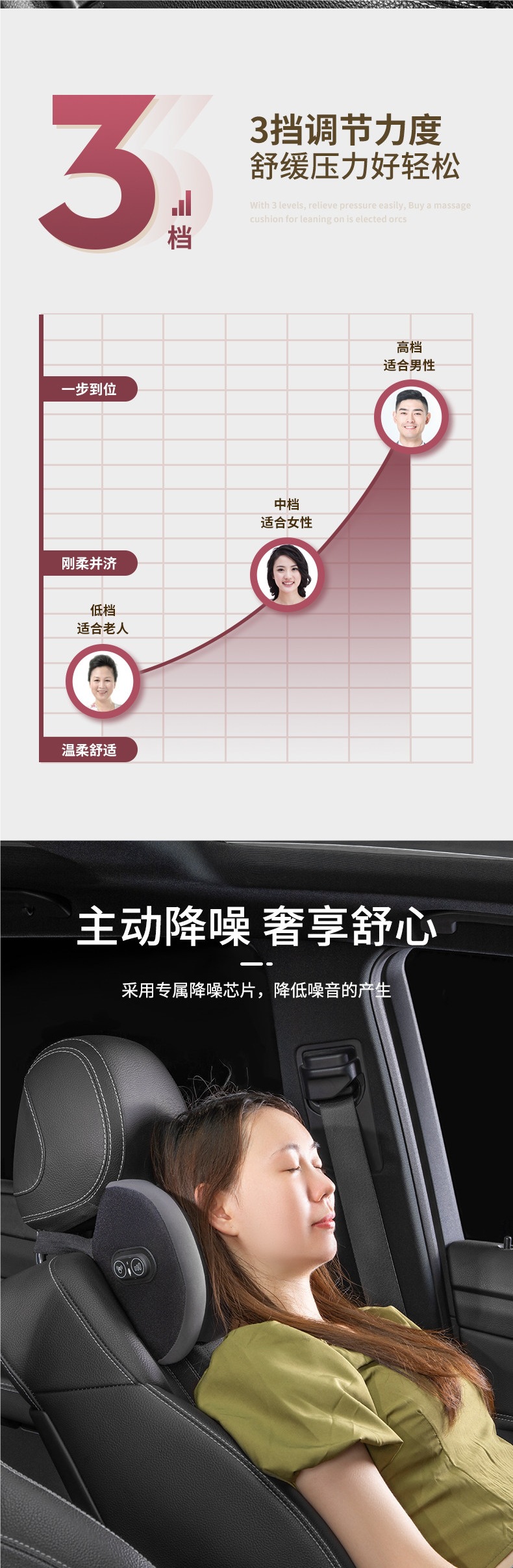 Car electric massage lumbar support cushion for drivers, car lumbar support for driving seat backrest