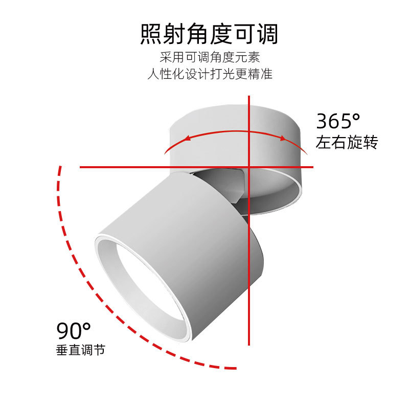 Foldable surface-mounted spotlight small hill LED entryway without drilling rotatable adjustable angle no secondary glare COB ceiling light