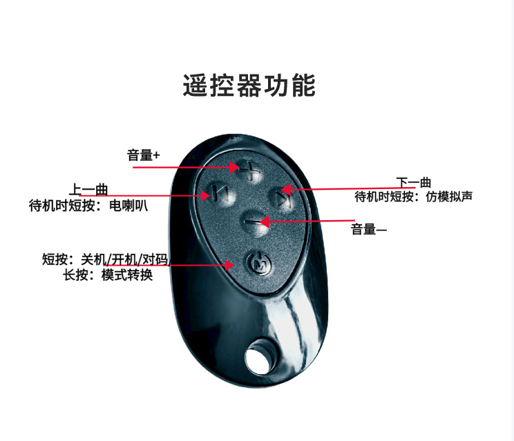 Electric Motorcycle Bluetooth Audio System, Go-Kart Electronic Accessories, Sound Wave Horn Simulator, Modified Subwoofer