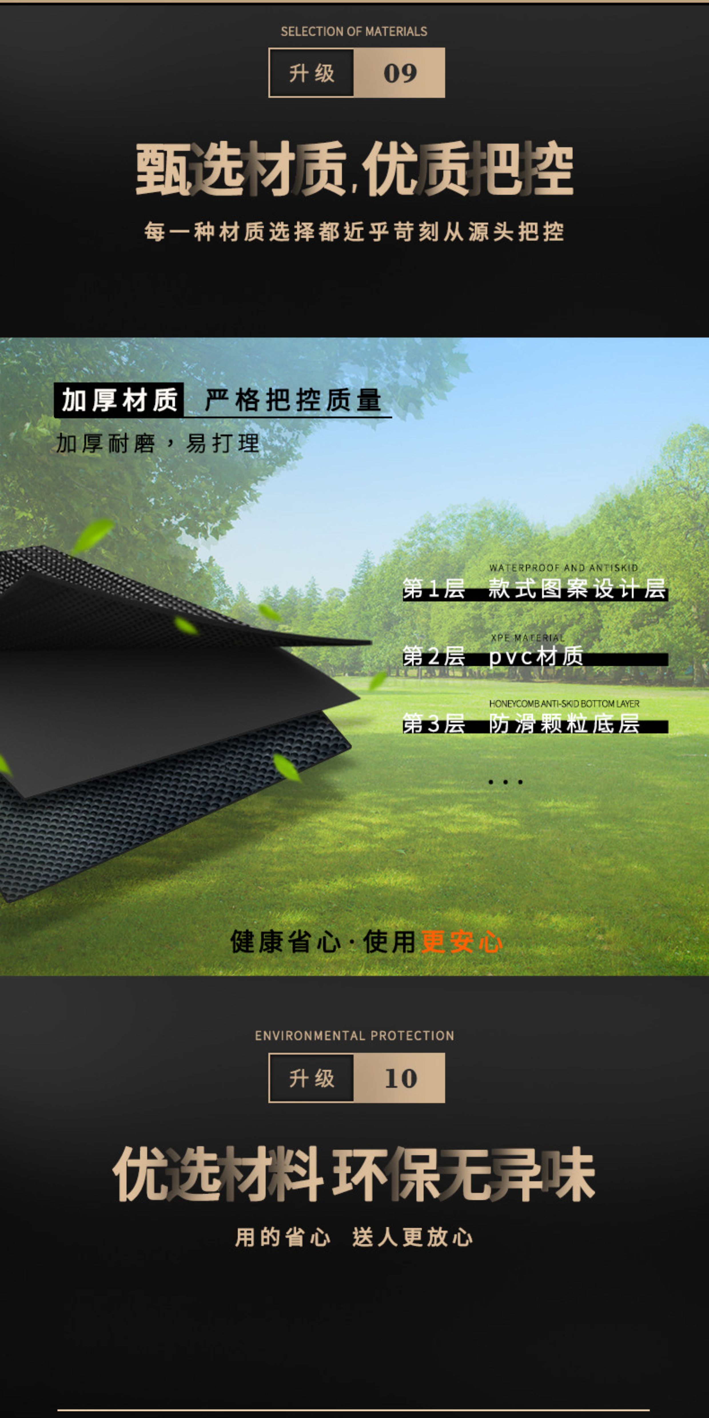 Niu Electric Scooter NXT Foot Mat Modification Accessories Thickened Waterproof Foot Pad Niu NXT Foot Mat