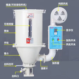 冷水机;塑机辅机;粉碎机