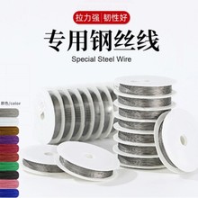 ��ɫ䓽z��diy�֙C����朴��鴩��������������ñ�ɫ����