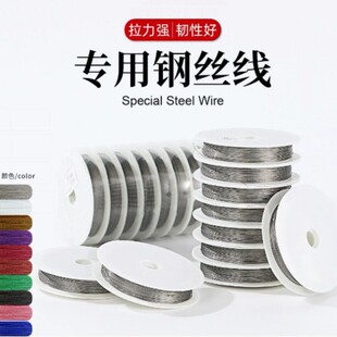 ��ɫ䓽z��diy�֙C����朴��鴩��������������ñ�ɫ����