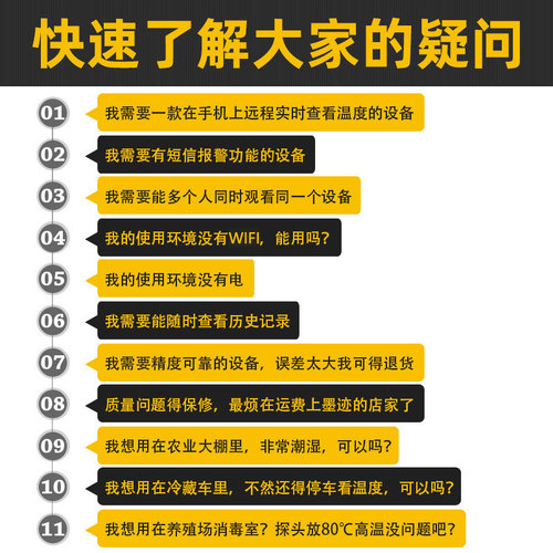 Remote Temperature and Humidity Alarm for GPRS Greenhouse with Wireless Smartphone App Monitoring and Recording Device