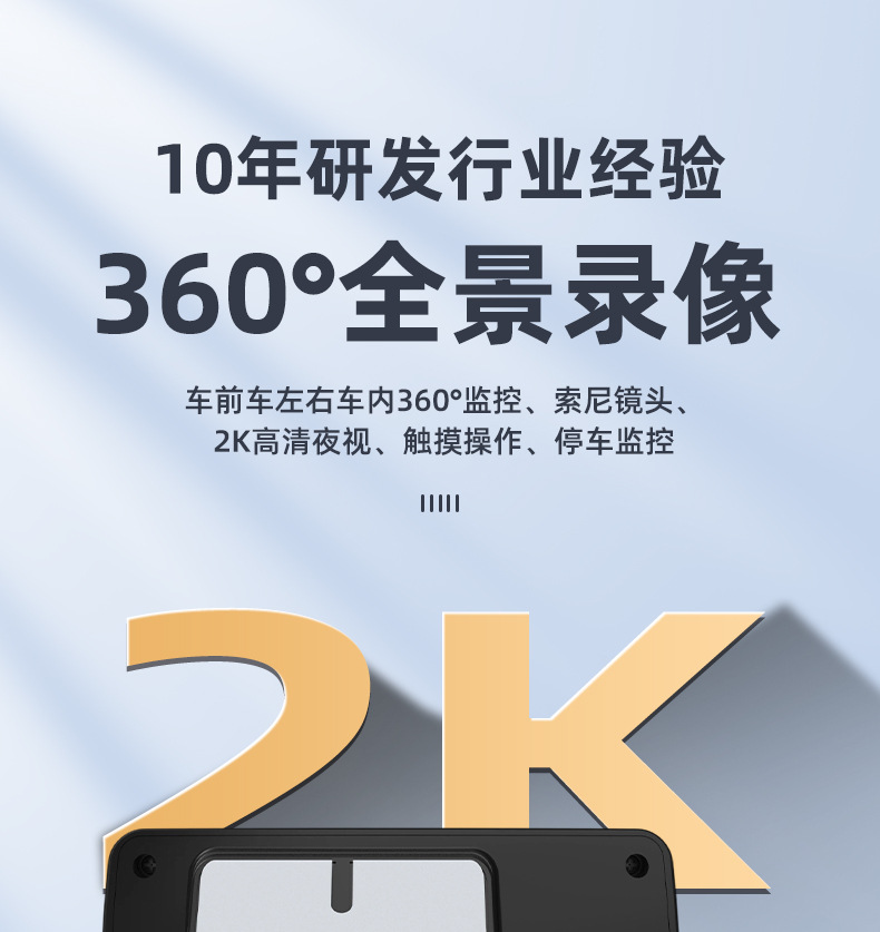 New 360” Panoramic In-Car Dashcam with Four-Way Simultaneous Recording of Front, Rear, Left, and Right Sides of the Vehicle, Customized for Security Monitoring