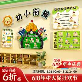 幼小衔接班环创幼儿园墙面装饰贴主题半成品材料布置文化走廊教室