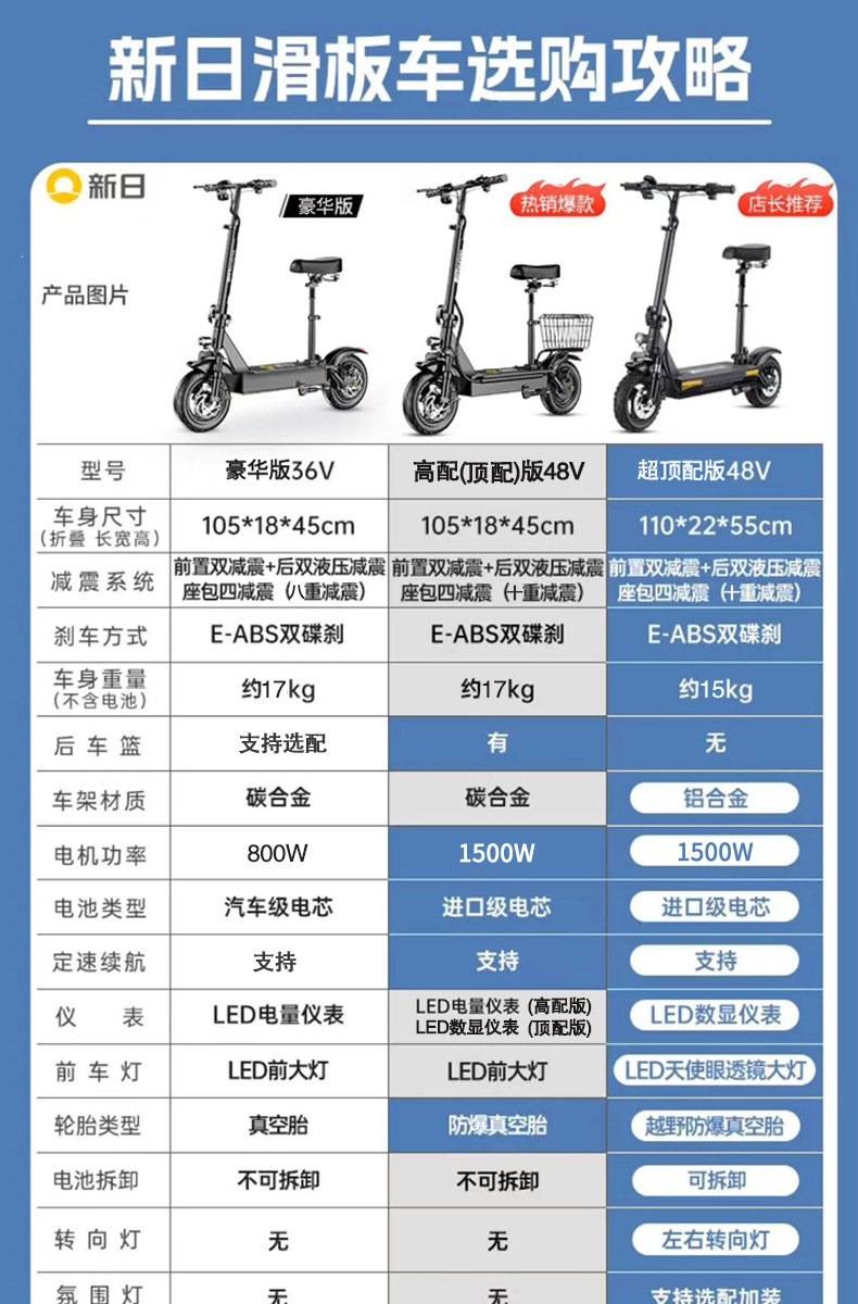 Suitable for Xinri electric scooters, foldable electric vehicles, adult ride-on vehicles, two-wheeled mini vehicles