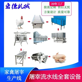 屠宰初加工;肉品加工设备;商用多士炉