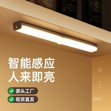 �羳�����Б����􎧳��ʽLEDСҹ��������Ь�����L�􎧟��l