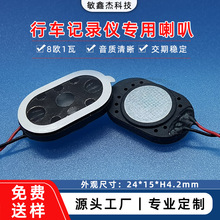 ��܇ӛ䛃x��������2415ȫ�l�ܵ��̓ȴ�8�W1��С���ȓP�����΂�